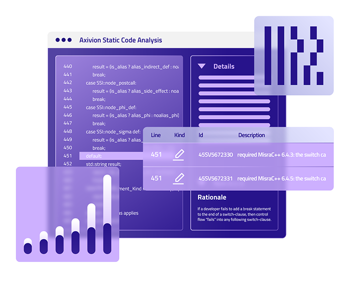 Ax-static-code-interface-simplified-01