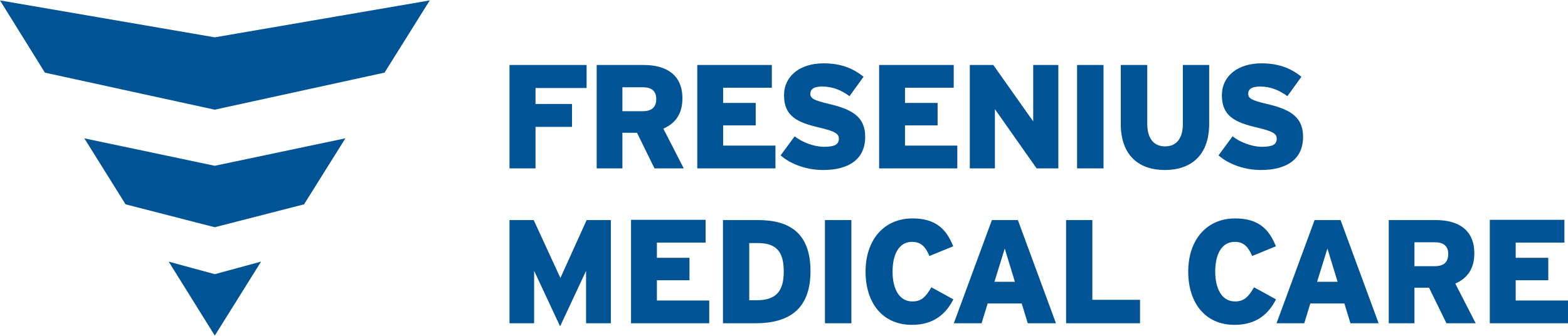 Fresenius_Medical_Care_logo.svg